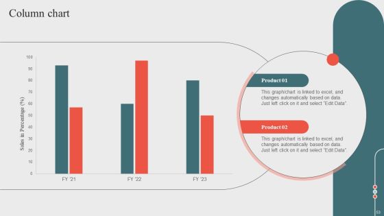Optimizing Business Processes Through Automation Ppt PowerPoint Presentation Complete Deck With Slides Slide53