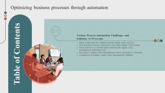 Optimizing Business Processes Through Automation Tables Of Content Inspiration PDF