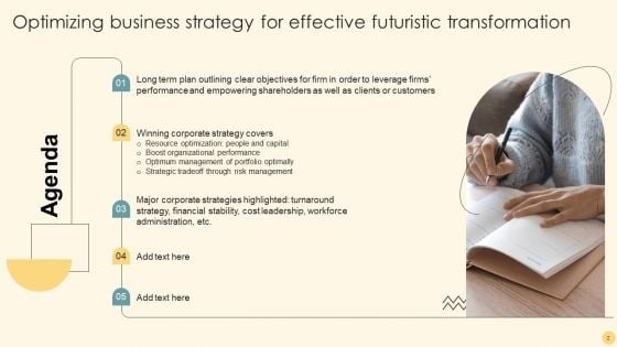 Optimizing Business Strategy For Effective Futuristic Transformation Ppt PowerPoint Presentation Complete Deck With Slides