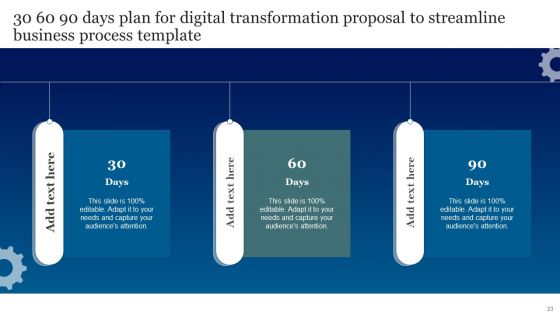 Optimizing Business Workflow With Digital Transformation Proposal Ppt PowerPoint Presentation Complete Deck With Slides