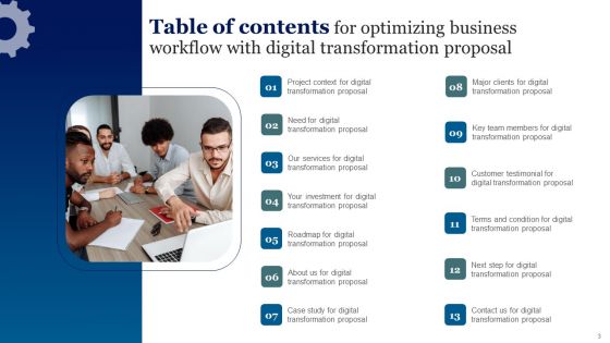 Optimizing Business Workflow With Digital Transformation Proposal Ppt PowerPoint Presentation Complete Deck With Slides