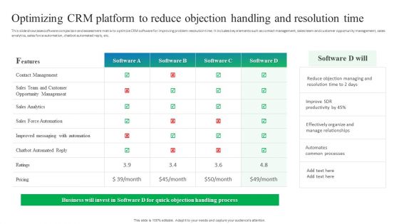 Optimizing CRM Platform To Reduce Objection Handling And Resolution Time Mockup PDF