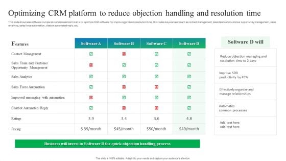 Optimizing CRM Platform To Reduce Objection Handling And Resolution Time Mockup PDF Optimizing CRM Platform To Reduce Objection Handling And Resolution Time Mockup PDF