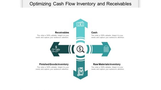 Optimizing Cash Flow Inventory And Receivables Ppt PowerPoint Presentation Portfolio Ideas