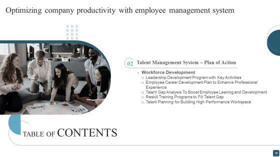 Optimizing Company Productivity With Employee Management System Ppt PowerPoint Presentation Complete Deck With Slides