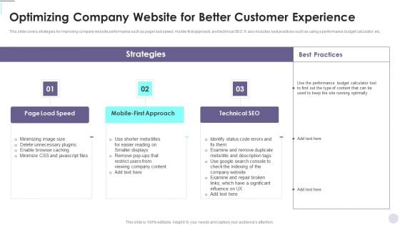 Optimizing Company Website For Better Customer Experience Consumer Contact Point Guide Designs PDF