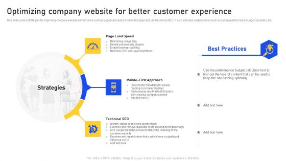 Optimizing Company Website For Better Customer Experience Template PDF