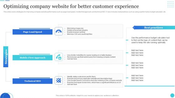 Optimizing Company Website For Better Customer Experience Topics PDF