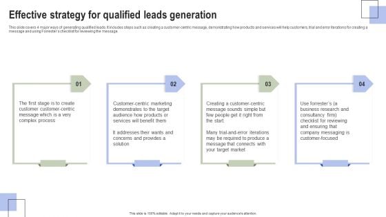 Optimizing Consumer Lead Nurturing Procedure Effective Strategy For Qualified Leads Generation Guidelines PDF