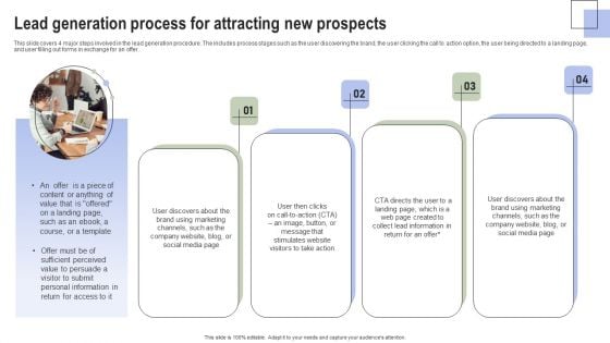 Optimizing Consumer Lead Nurturing Procedure Lead Generation Process For Attracting New Prospects Structure PDF