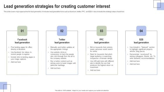 Optimizing Consumer Lead Nurturing Procedure Lead Generation Strategies For Creating Customer Formats PDF