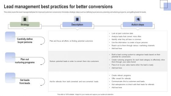 Optimizing Consumer Lead Nurturing Procedure Lead Management Best Practices For Better Conversions Elements PDF