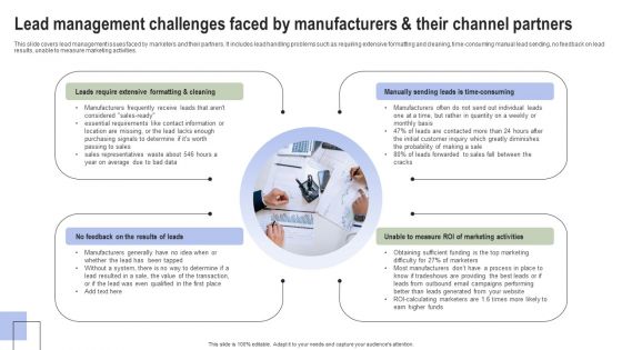Optimizing Consumer Lead Nurturing Procedure Lead Management Challenges Faced By Manufacturers Rules PDF
