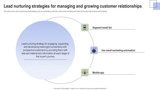 Optimizing Consumer Lead Nurturing Procedure Lead Nurturing Strategies For Managing Information PDF