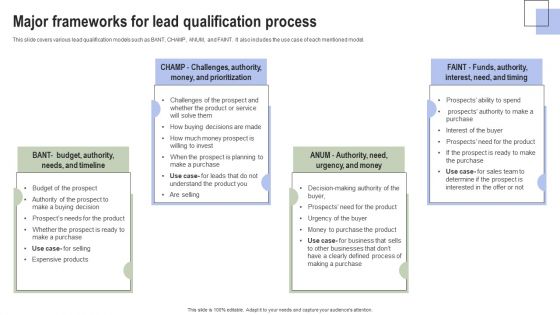 Optimizing Consumer Lead Nurturing Procedure Major Frameworks For Lead Qualification Process Diagrams PDF Optimizing Consumer Lead Nurturing Procedure Major Frameworks For Lead Qualification Process Diagrams PDF