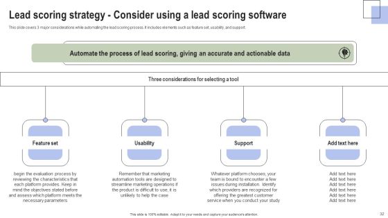 Optimizing Consumer Lead Nurturing Procedure Ppt PowerPoint Presentation Complete Deck With Slides Slide32