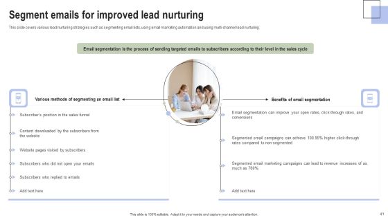 Optimizing Consumer Lead Nurturing Procedure Ppt PowerPoint Presentation Complete Deck With Slides Slide40