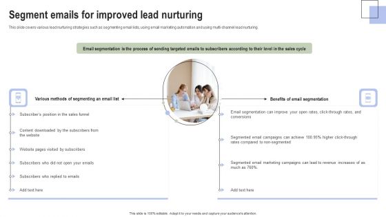 Optimizing Consumer Lead Nurturing Procedure Segment Emails For Improved Lead Nurturing Slides PDF Optimizing Consumer Lead Nurturing Procedure Segment Emails For Improved Lead Nurturing Slides PDF