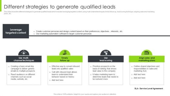 Optimizing Content Marketing Strategies To Enhance Conversion Rate Different Strategies To Generate Qualified Leads Guidelines PDF