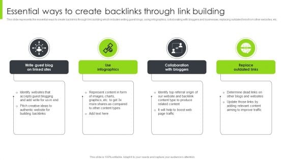 Optimizing Content Marketing Strategies To Enhance Conversion Rate Essential Ways To Create Backlinks Through Link Building Ideas PDF