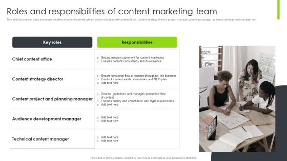 Optimizing Content Marketing Strategies To Enhance Conversion Rate Roles And Responsibilities Of Content Marketing Team Demonstration PDF