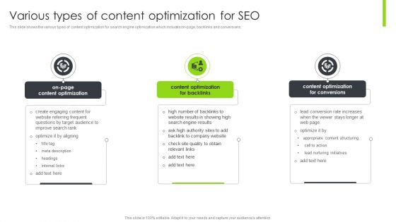 Optimizing Content Marketing Strategies To Enhance Conversion Rate Various Types Of Content Optimization For SEO Inspiration PDF Optimizing Content Marketing Strategies To Enhance Conversion Rate Various Types Of Content Optimization For SEO Inspiration PDF