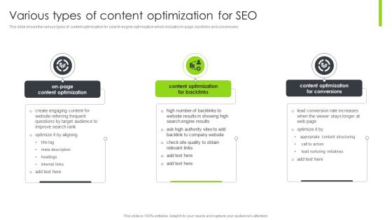 Optimizing Content Marketing Strategies To Enhance Conversion Rate Various Types Of Content Optimization For SEO Inspiration PDF