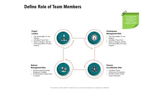 Optimizing Cost During Business Transformation Define Role Of Team Members Ppt PowerPoint Presentation Outline Show PDF Optimizing Cost During Business Transformation Define Role Of Team Members Ppt PowerPoint Presentation Outline Show PDF