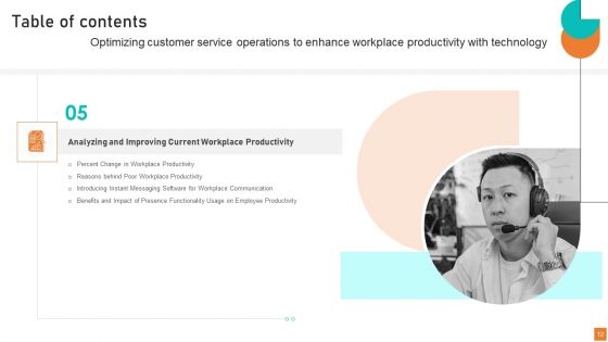 Optimizing Customer Service Operations To Enhance Workplace Productivity With Technology Complete Deck