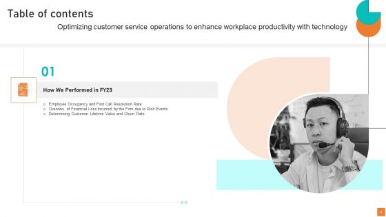 Optimizing Customer Service Operations To Enhance Workplace Productivity With Technology Complete Deck