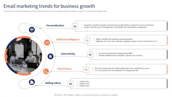 Optimizing Digital Channels To Enhance Marketing Strategy Email Marketing Trends For Business Growth Themes PDF