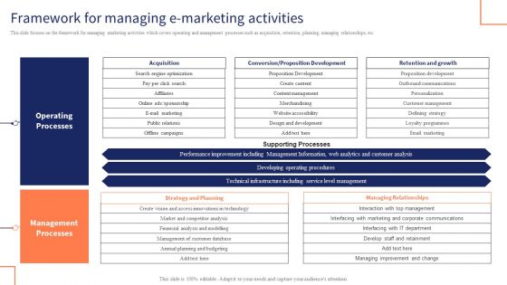 Optimizing Digital Channels To Enhance Marketing Strategy Framework For Managing E Marketing Activities Download PDF