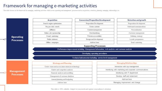 Optimizing Digital Channels To Enhance Marketing Strategy Framework For Managing E Marketing Activities Download PDF Optimizing Digital Channels To Enhance Marketing Strategy Framework For Managing E Marketing Activities Download PDF