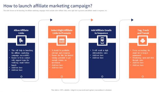 Optimizing Digital Channels To Enhance Marketing Strategy How To Launch Affiliate Marketing Campaign Icons PDF