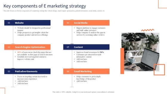 Optimizing Digital Channels To Enhance Marketing Strategy Key Components Of E Marketing Strategy Template PDF