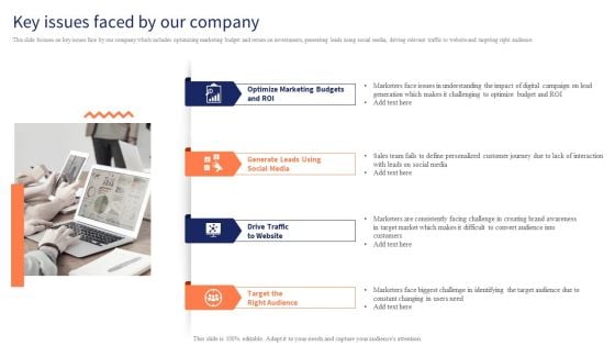 Optimizing Digital Channels To Enhance Marketing Strategy Key Issues Faced By Our Company Demonstration PDF Optimizing Digital Channels To Enhance Marketing Strategy Key Issues Faced By Our Company Demonstration PDF