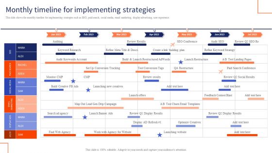 Optimizing Digital Channels To Enhance Marketing Strategy Monthly Timeline For Implementing Strategies Graphics PDF