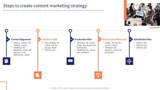 Optimizing Digital Channels To Enhance Marketing Strategy Steps To Create Content Marketing Strategy Guidelines PDF