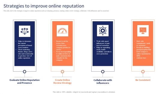 Optimizing Digital Channels To Enhance Marketing Strategy Strategies To Improve Online Reputation Microsoft PDF