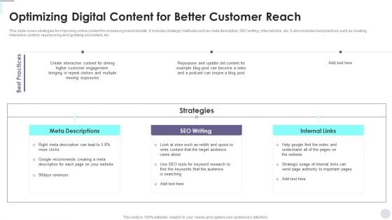 Optimizing Digital Content For Better Customer Reach Consumer Contact Point Guide Professional PDF