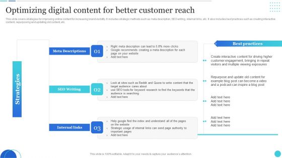 Optimizing Digital Content For Better Customer Reach Infographics PDF