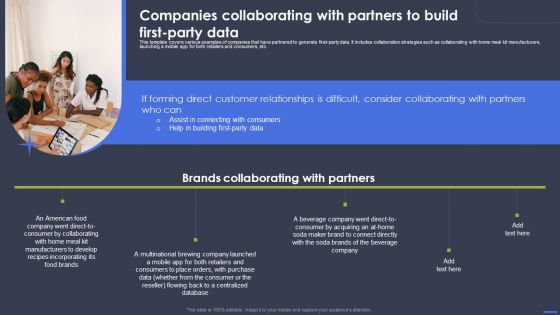 Optimizing Digital Marketing Strategy Companies Collaborating With Partners To Build First Portrait PDF