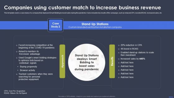 Optimizing Digital Marketing Strategy Companies Using Customer Match To Increase Business Mockup PDF