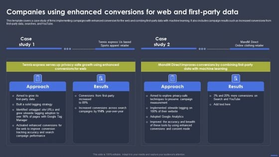 Optimizing Digital Marketing Strategy Companies Using Enhanced Conversions For Web And First Formats PDF Optimizing Digital Marketing Strategy Companies Using Enhanced Conversions For Web And First Formats PDF