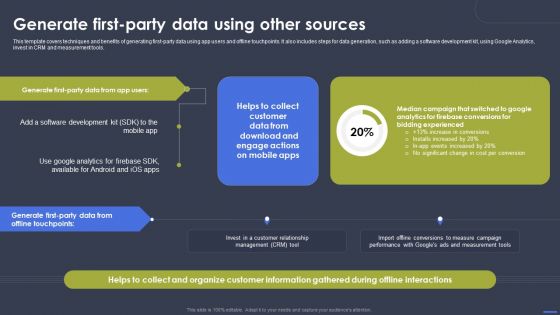 Optimizing Digital Marketing Strategy Generate First Party Data Using Other Sources Background PDF