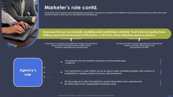 Optimizing Digital Marketing Strategy Marketers Role Guidelines PDF