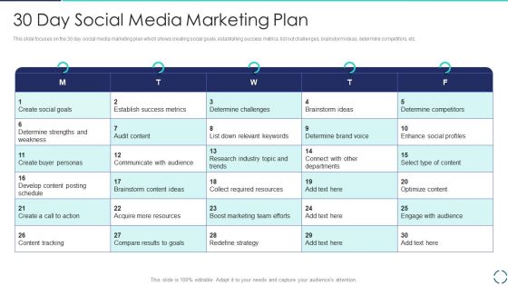 Optimizing E Business Promotion Plan 30 Day Social Media Marketing Plan Slides PDF