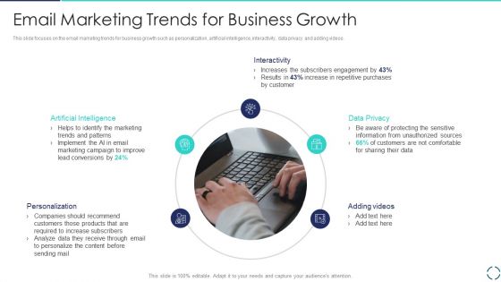 Optimizing E Business Promotion Plan Email Marketing Trends For Business Growth Summary PDF Optimizing E Business Promotion Plan Email Marketing Trends For Business Growth Summary PDF