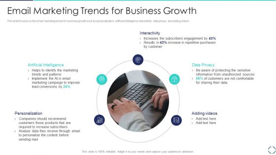 Optimizing E Business Promotion Plan Email Marketing Trends For Business Growth Summary PDF