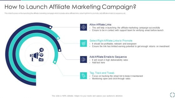 Optimizing E Business Promotion Plan How To Launch Affiliate Marketing Campaign Ideas PDF Optimizing E Business Promotion Plan How To Launch Affiliate Marketing Campaign Ideas PDF